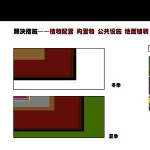 解析北京61平米两居室装修多少钱